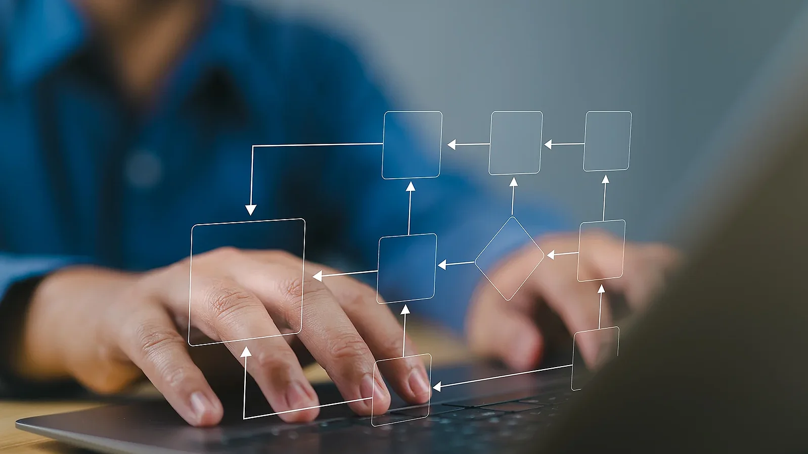 Business Process and Workflow Automation using Flowcharts, Diagram of the Hierarchical Management Structure for Corporate and Process Management, Problem Solving, Workflow, Monitoring and Evaluation, Quality Control