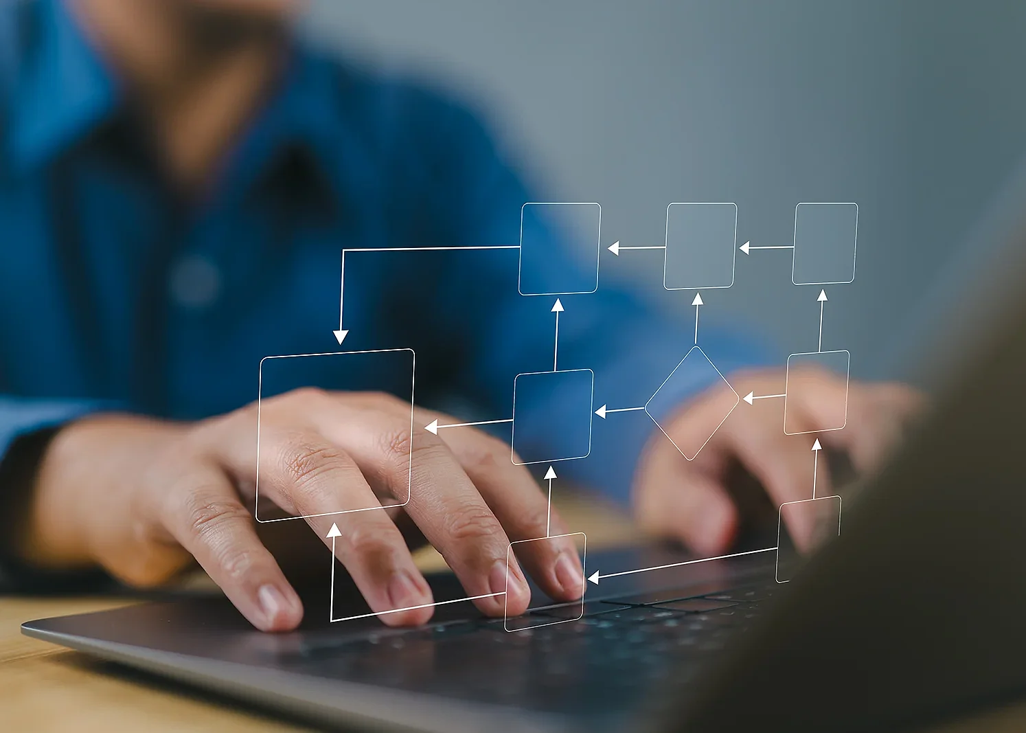 Business Process and Workflow Automation using Flowcharts, Diagram of the Hierarchical Management Structure for Corporate and Process Management, Problem Solving, Workflow, Monitoring and Evaluation, Quality Control
